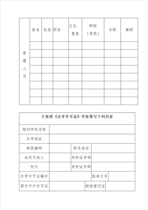 民办职业技能培训学校申办报告示例