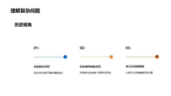 历史主题的深度解读