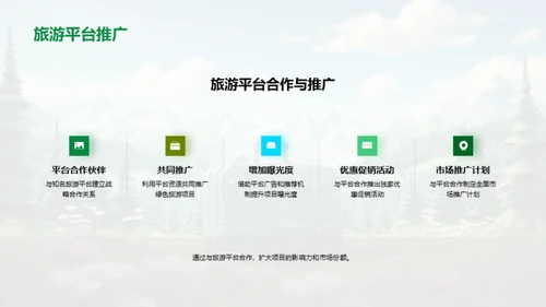 绿色旅游，共创未来