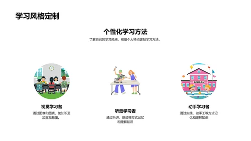 中考学习方法讲解PPT模板