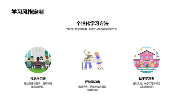 中考学习方法讲解PPT模板