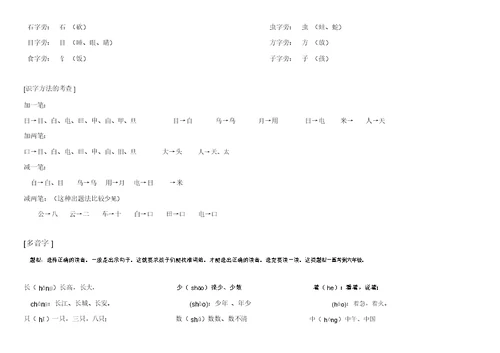 【部编版】2019年一年级语文上册：全册复习知识点(15页)