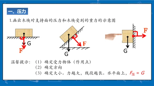 9.1压强（习题课）课件