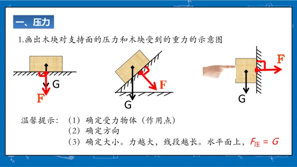 9.1压强（习题课）课件