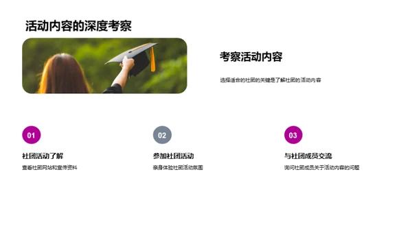 社团活动的力量