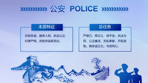 蓝色大气民警年终工作总结动态PPT
