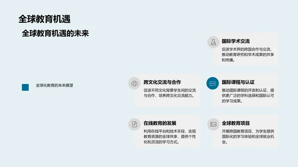 教育学讲座报告