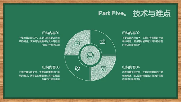绿色简约黑板风教育教学通用PPT演示模板