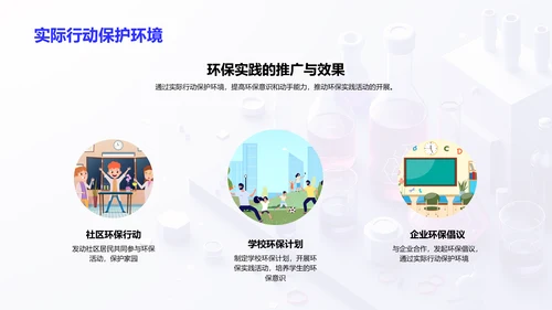 环保科学实验课PPT模板