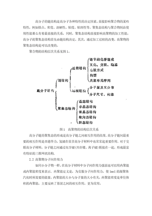 螺杆设计的工艺及流变学基础