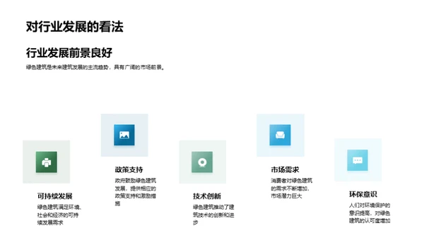 绿色建筑实践与探索