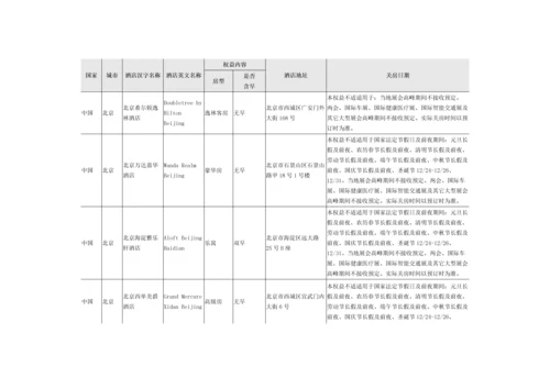 酒店培训资料模板.docx