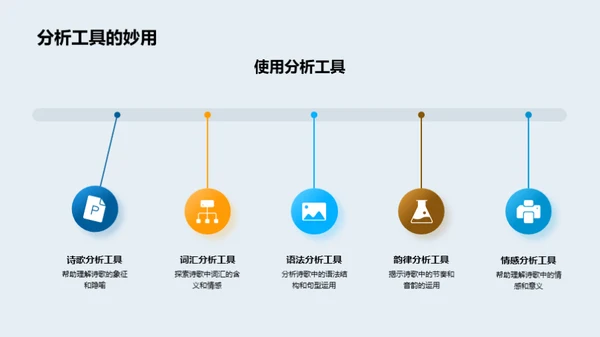 浪漫主义诗歌探索