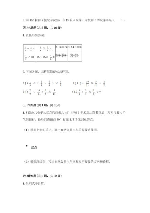 小学数学六年级上册期末测试卷及参考答案【培优a卷】.docx