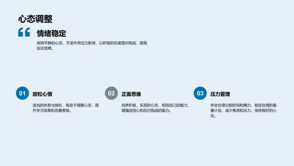 数学竞赛参与指南PPT模板