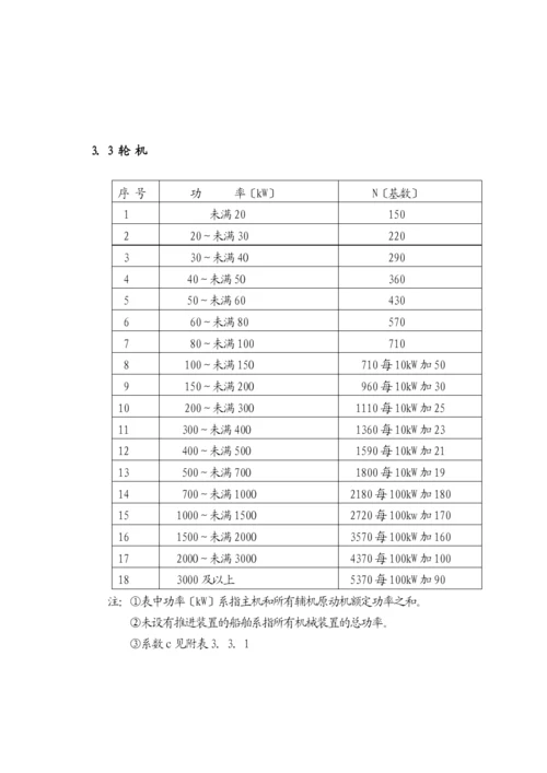 国家发展计划委员会.docx