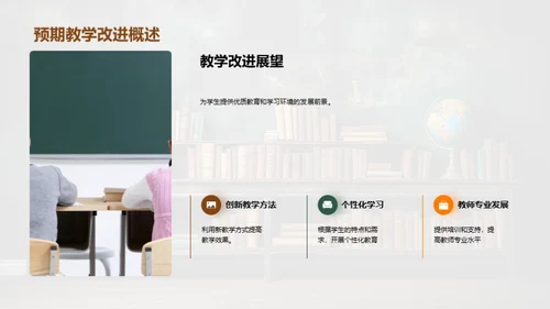 提升教学品质方案