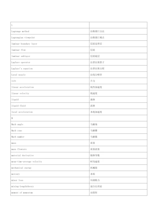 工程流体力学中英翻译.docx
