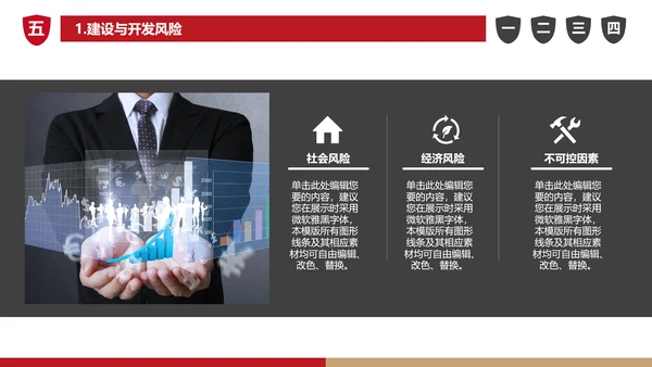 商业可行性分析报告通用PPT模板