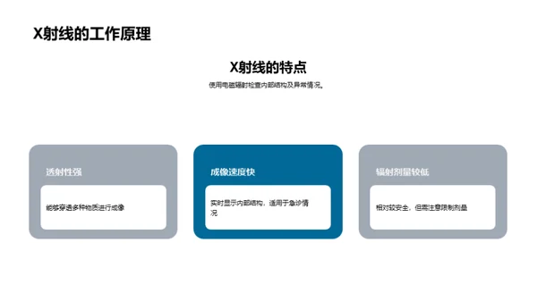 探秘影像：医学的奇迹