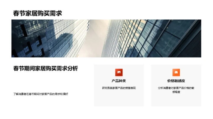 春节家居营销攻略