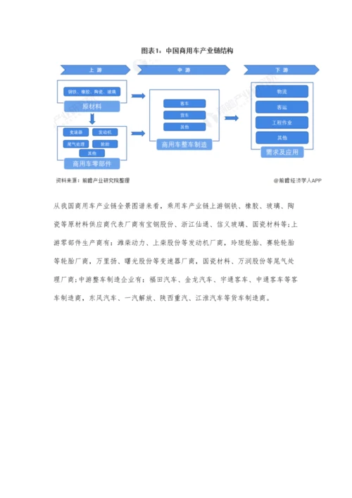 中国商用车行业产业链现状及市场竞争格局分析-传统车企纷纷入局高端新能源汽车战场.docx