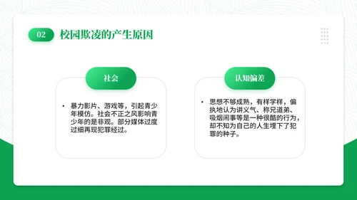 日历风创意拒绝校园霸凌通用PPT模板