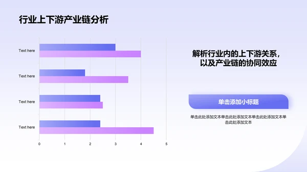 蓝色3D风数据分析报告PPT模板