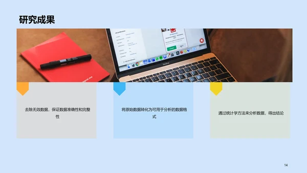 蓝色插画毕业答辩通用PPT模板