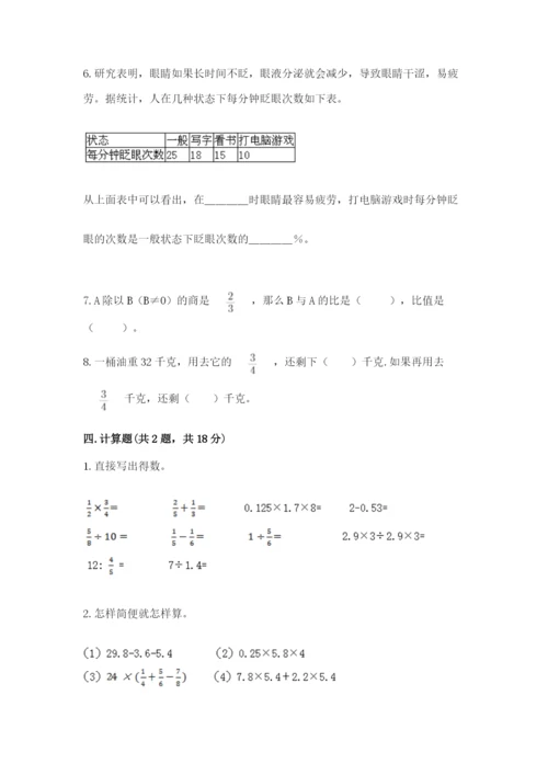 人教版小学六年级上册数学期末测试卷审定版.docx