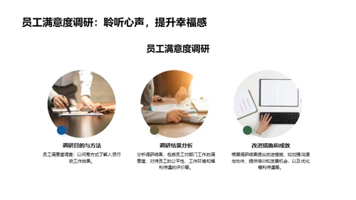 人资行政部门年度回顾