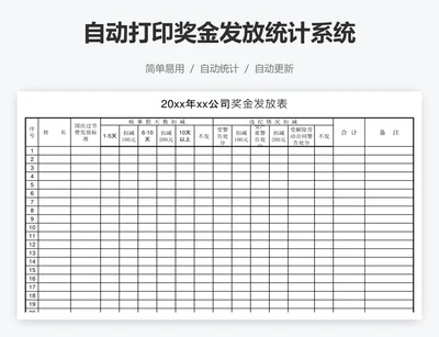 自动打印奖金发放统计系统