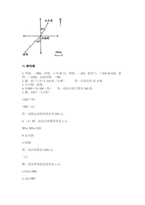 六年级下册数学期末测试卷含完整答案（网校专用）.docx