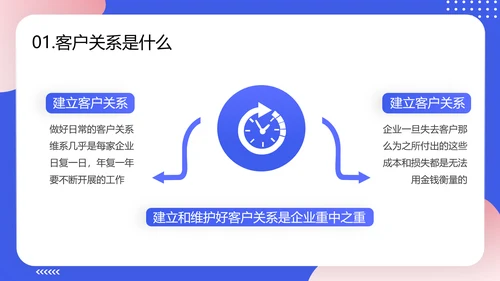 轻商务风格企业客户关系管理PPT模板