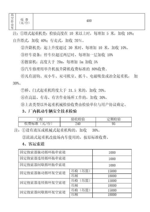 特种设备检测收费标准