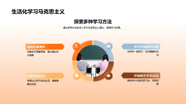 马克思主义与大学教育