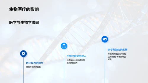 生物医疗：未来医学的光辉