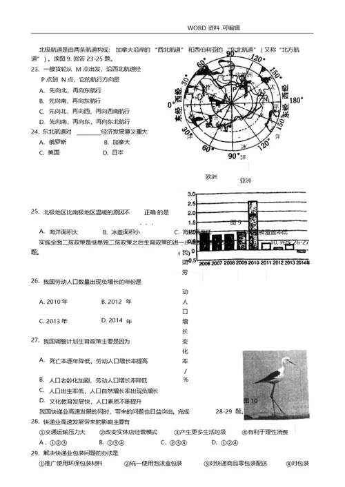 2018广东中考地理试题