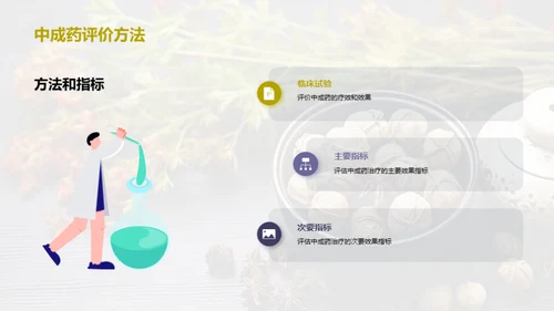 中成药：疗效与安全解析