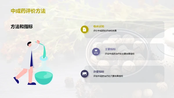 中成药：疗效与安全解析