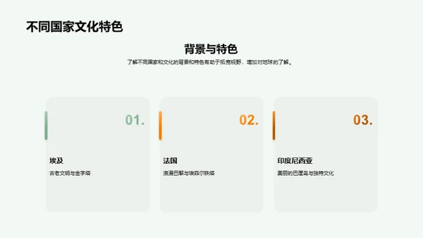 复古风教育培训教学课件PPT模板