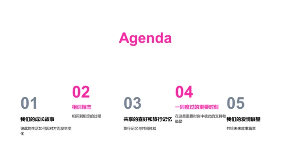 爱情历程分享PPT模板