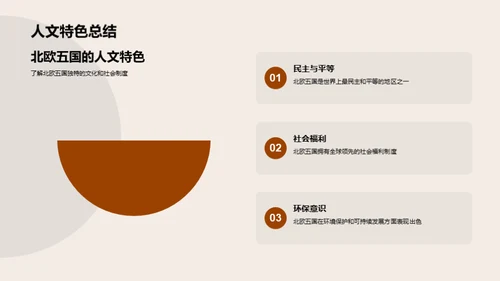 北翼风情：北欧探索