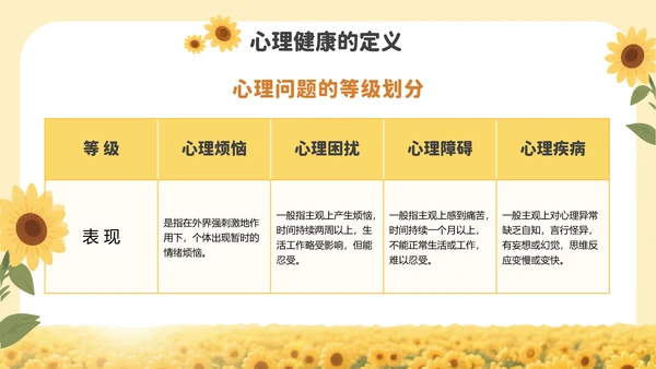 黄色插画风中小学生心理健康教育PPT模板