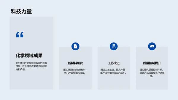 化学部门年度报告PPT模板