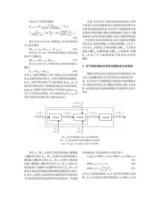 空气载能空调房间输入火用算法及系统火用成本应用分析