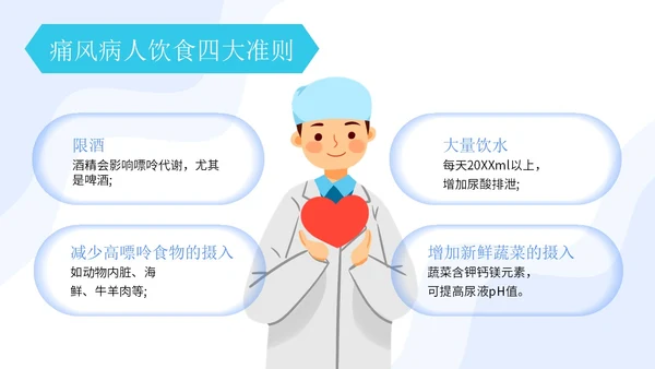 蓝绿色简约痛风患者护理护士护理培训PPT模板