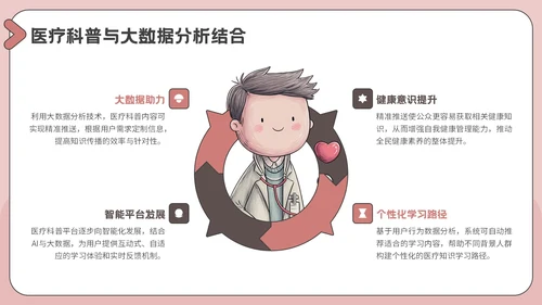 粉色插画风医疗教育科普PPT模板