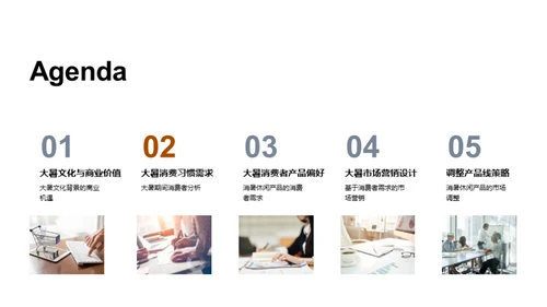 大暑商机与营销策略
