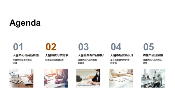 大暑商机与营销策略